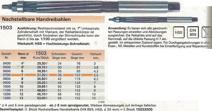 Reibahlen