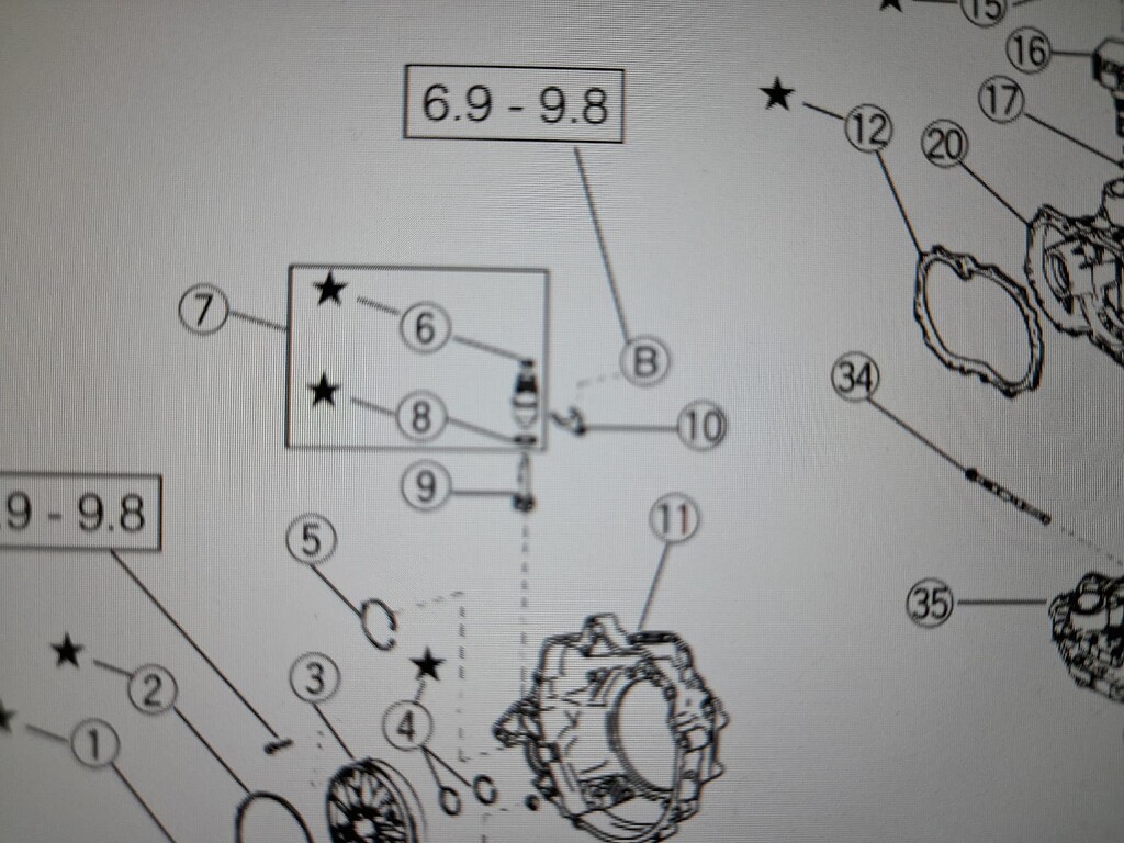 Part catalogue & Speedometer driven gear Questions and Answers Live