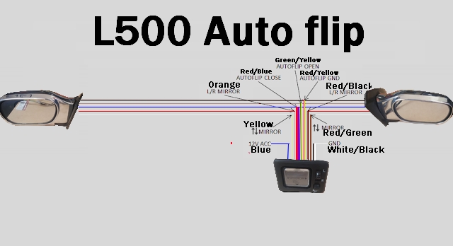 L5 AUTOFLIP WIRING